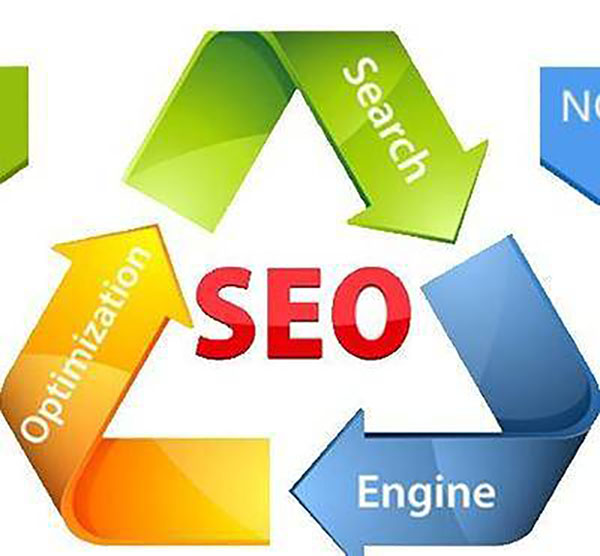 在實(shí)施優(yōu)質(zhì)的網(wǎng)站搜索引擎優(yōu)化策略時需要關(guān)注的關(guān)鍵因素