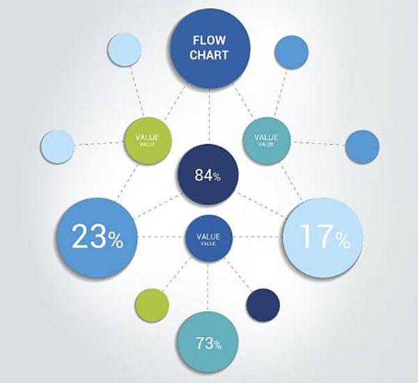 企業(yè)網(wǎng)站建設(shè)，企業(yè)網(wǎng)站設(shè)計(jì)中的水平構(gòu)圖策略